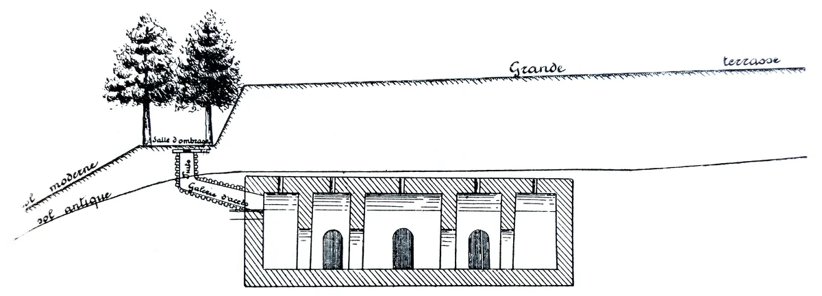 Grotte Bérelle(citerne)